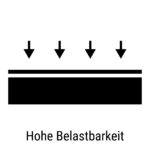 Das Bild zeigt ein Icon mit dem Hinweis auf die hohe Belastbarkeit von Streichputz für kreative Wandgestaltungen im Wohnzimmer.